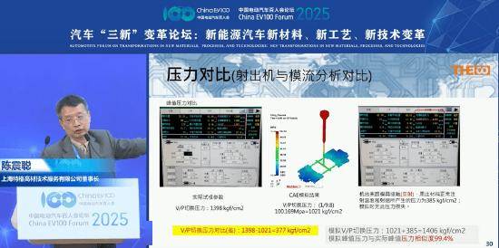 塑料替代钢材与玻璃陈震聪详解关键零部件如何驱动汽车革新