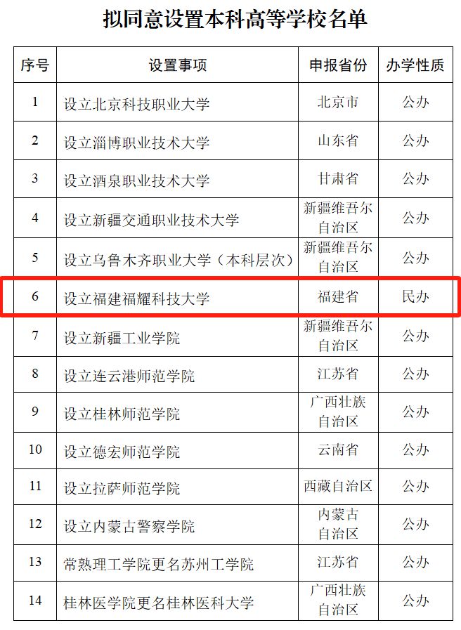 曹德旺这次来真的了