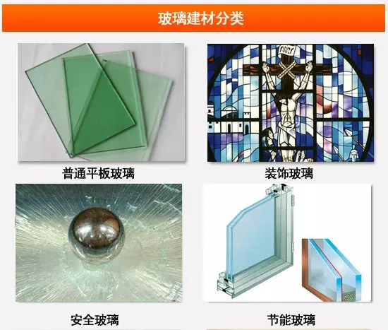 2025年中国玻璃行业市场深度分析报告(图1)