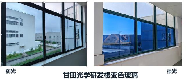 绿色建筑的核心载体：建筑玻璃行业2025年未来发展趋势