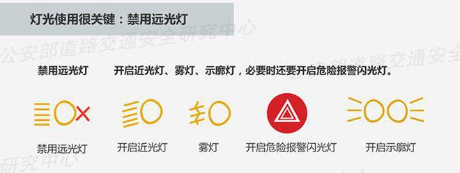 今日说交安丨超员和雨雾天气交通安全提示(图5)