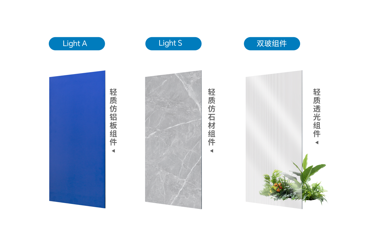 新型建材赋能 “会发电的建筑”中国建筑兴业带来“能源引擎”(图2)