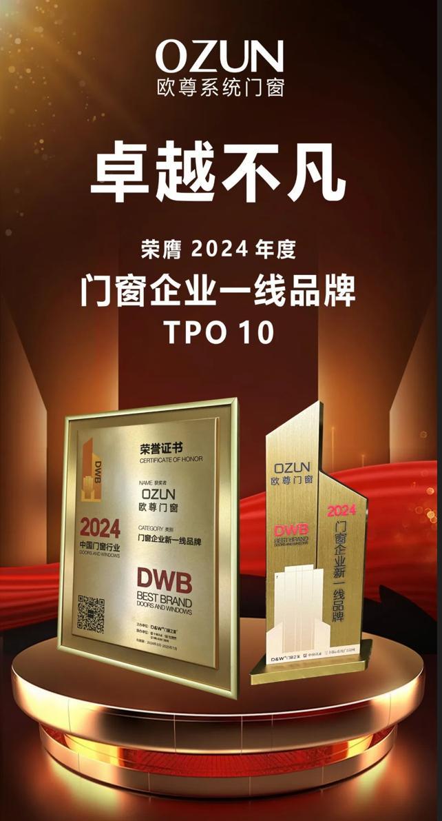 欧尊门窗创始人：陈志勇的品牌故事与企业发展自传(图4)
