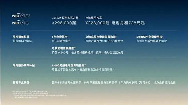超500项升级仅需0元 蔚来新ET5新ET5T正式上市