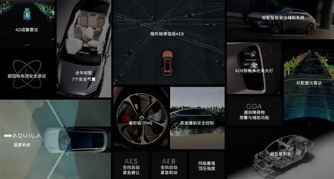 超500项升级仅需0元 蔚来新ET5新ET5T正式上市(图8)