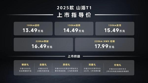 1349万元起！2025款捷途山海T1上市新增长续航和四驱版
