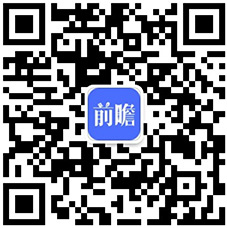 2025年中国建筑节能行业应用现状 公共建筑主导节能市场【组图】(图6)