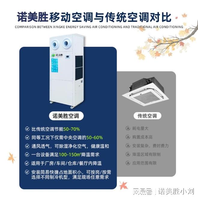 诺美胜显效玻璃厂高温车间变舒适节能增产两不误
