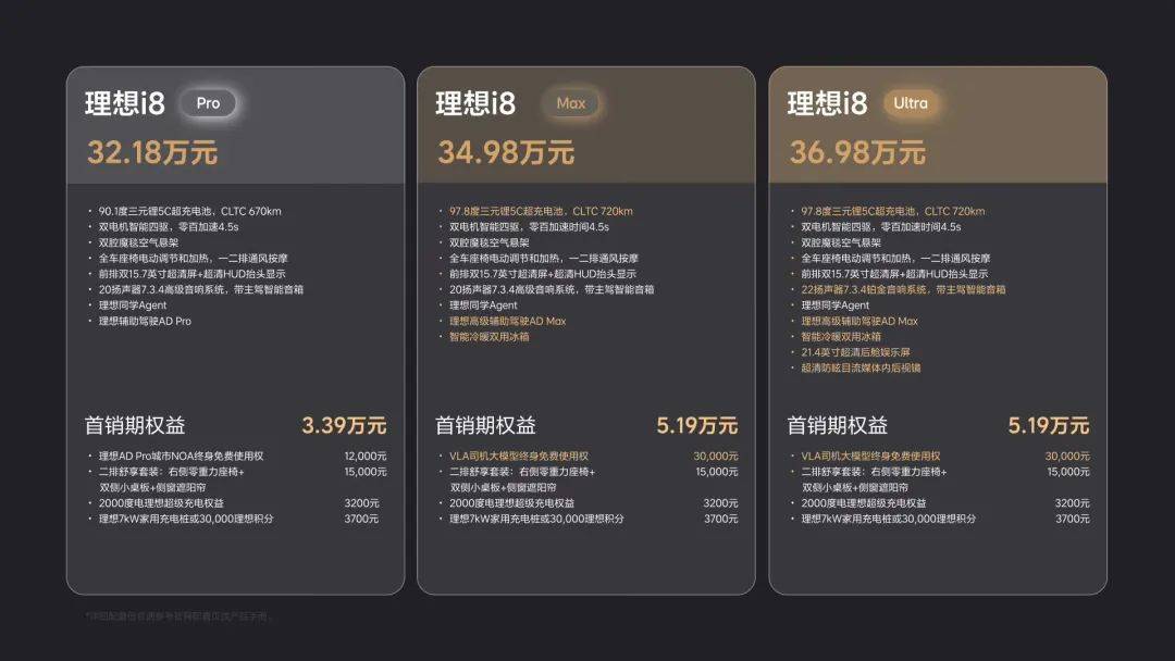 i8来了理想依旧头铁
