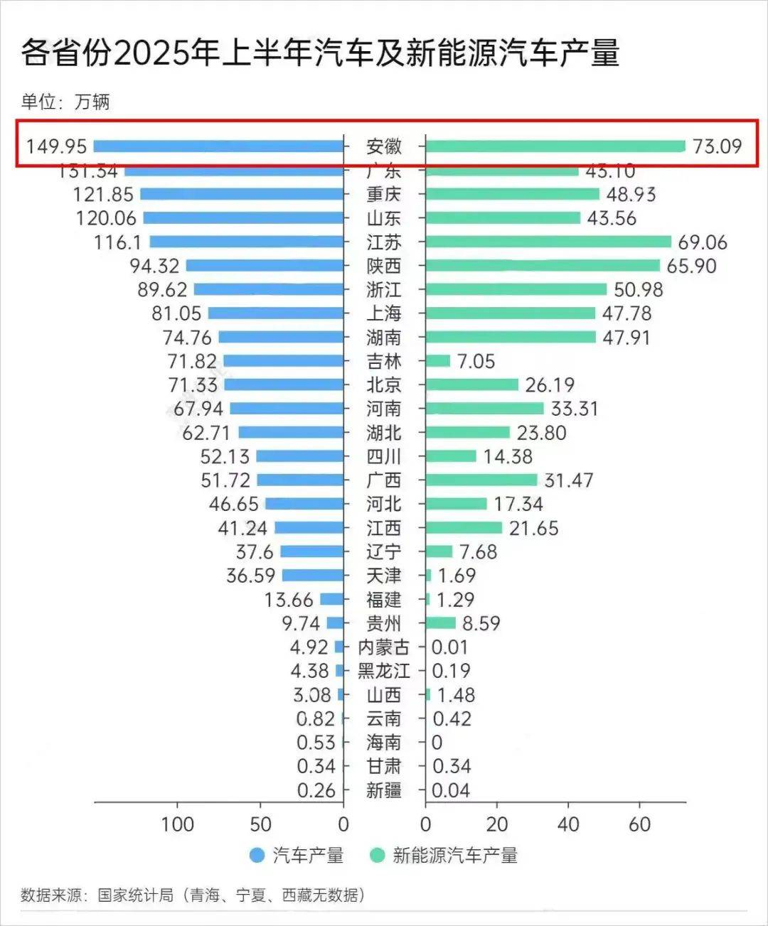 大汽皖″成_搜狐汽车_搜狐网