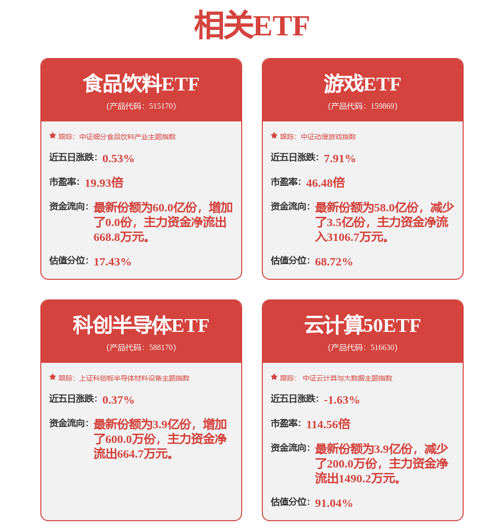 电力设备产业周跟踪：光伏反内卷带动玻璃价格回升继续看好英伟达液冷、BBU、超级电容