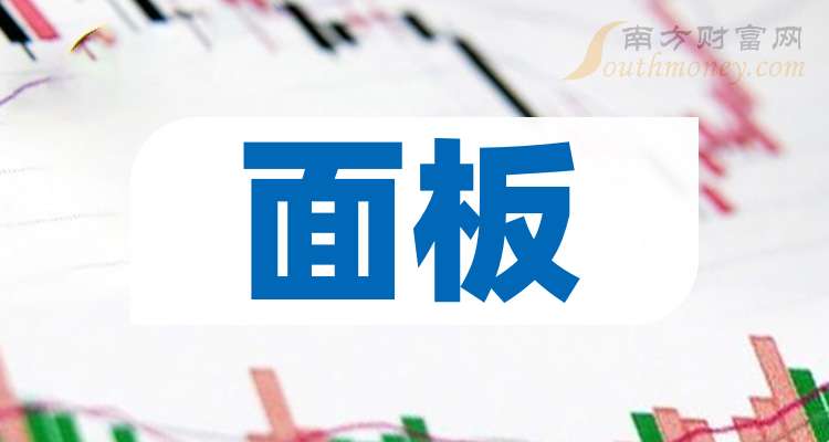面板企业龙头：共四只！（收藏好）（2025815）