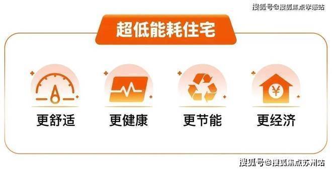 2025古美阅华(营销中心)首页官方网站-古美阅华售中心(售楼处)售楼处电话-地址-价格-户型-小区环境-楼盘详情-周边配套(图5)