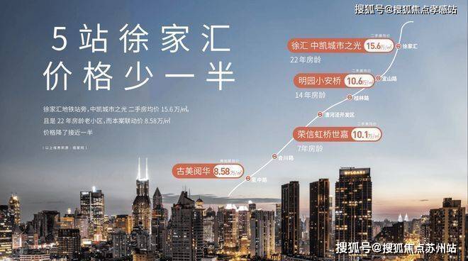 2025古美阅华(营销中心)首页官方网站-古美阅华售中心(售楼处)售楼处电话-地址-价格-户型-小区环境-楼盘详情-周边配套(图15)