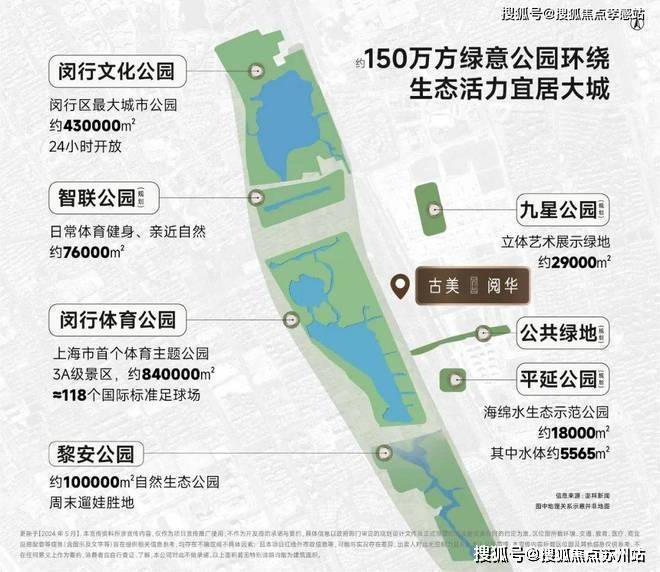 2025古美阅华(营销中心)首页官方网站-古美阅华售中心(售楼处)售楼处电话-地址-价格-户型-小区环境-楼盘详情-周边配套(图20)