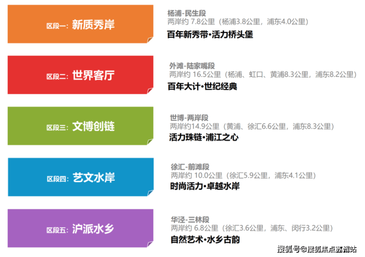 中建壹品外滩源著(售楼处)官方首页网站-外滩源著售楼处欢迎您-楼盘详情-户型配套-最新价格-最新资讯-位置(图14)