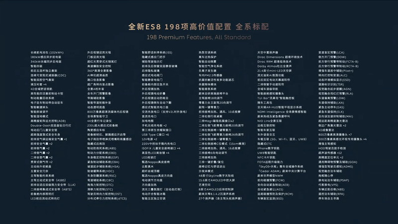 蔚来全新ES8正式上市 售价4068万元起(图2)