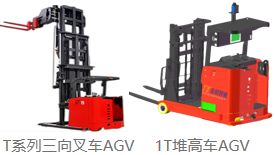 45个项目160亿投资！肥西首位产业“汽”势如虹(图11)