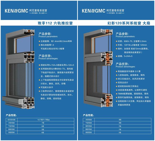 2026 新春焕新颜柯尼塞格系统窗守护家的每一份美好(图4)