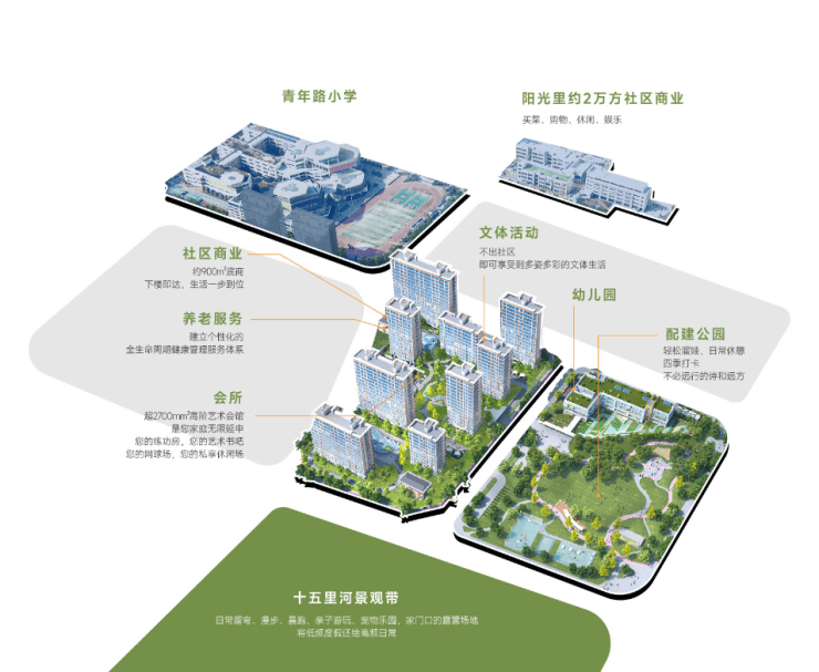 城投观萃项目周边配套：品质生活的资源保障售楼部电话号码多少(图5)