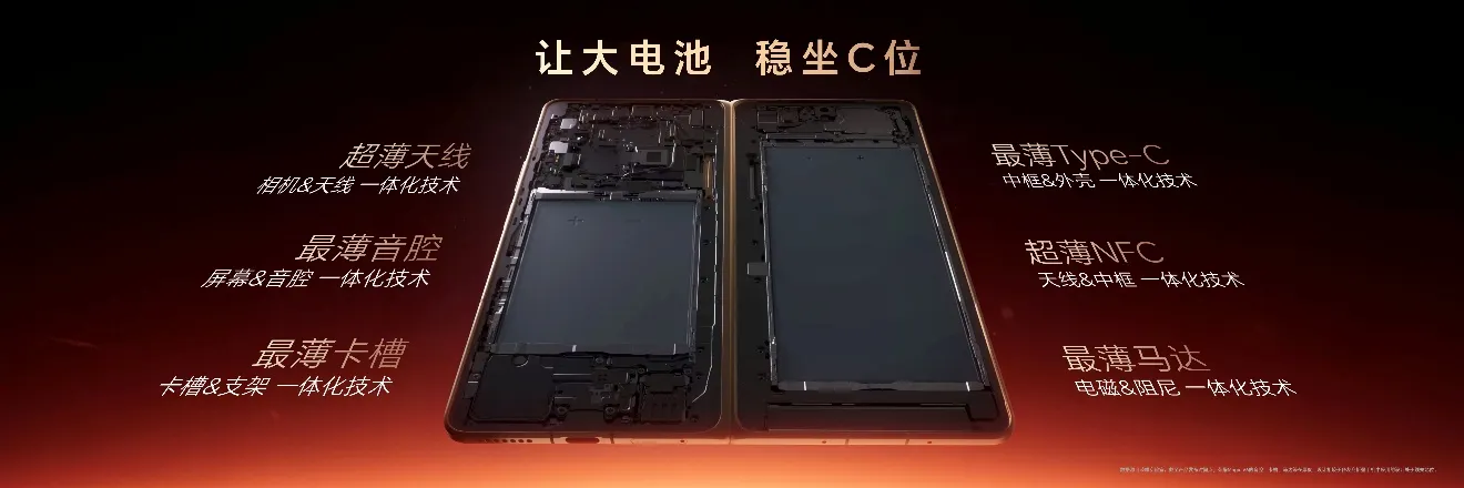 跨代领先全满贯折叠旗舰正式发布荣耀Magic V6售价8999元起(图15)