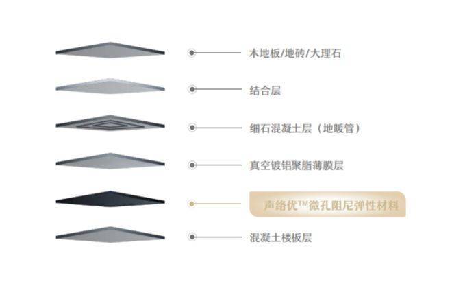 西郊云庐售楼处_西郊云庐(营销中心)官方网站_售楼处地址_电话_价格曝光_最新房源情况_户型_中心电线小时咨询热线(图22)