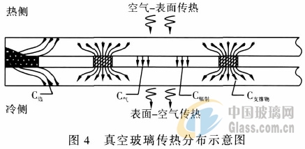 好房子·好生活·好玻璃！名优新品发布推介会亮相广州