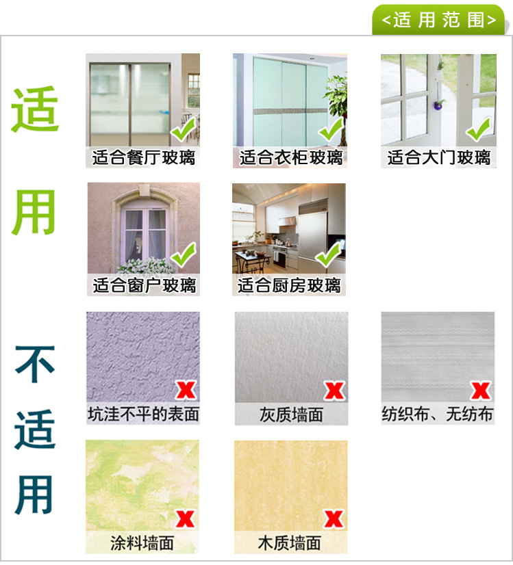 ENP建筑节能玻璃膜－－－中国成都建筑科技、节能（冬季）博览会上大放异彩