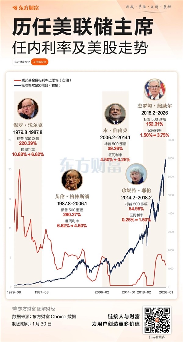 2026年01月31日B(图40)