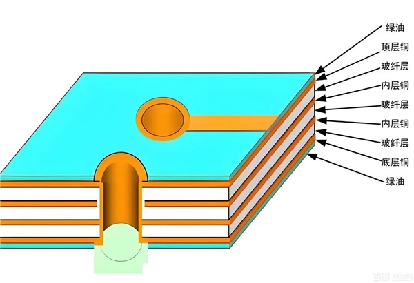 2026年01月31日B(图62)