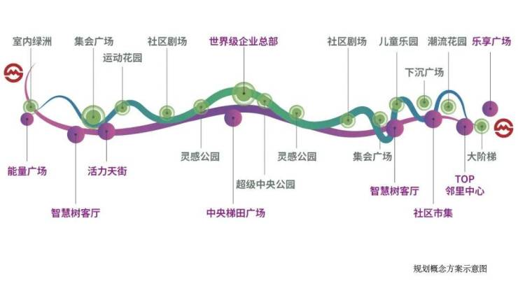 浦发上城官方售楼处 - 销售中心 - 浦发上城售楼处电话环境户型价格地址楼盘详情配套交房时间配套电话交房时间(图12)
