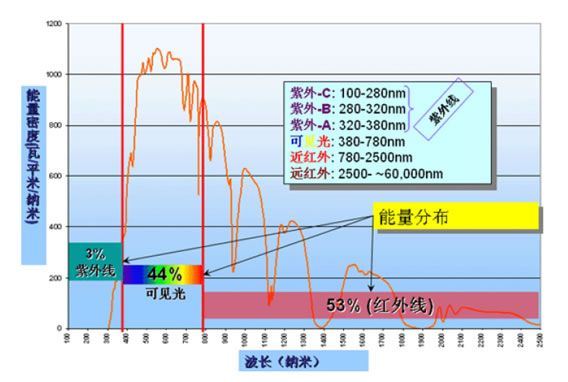 翠湖滨江(营销中心)官网首页-翠湖滨江销售中心(售楼处)-2026楼盘欢迎您-地址-价格-户型-小区环境-交房时间-官方