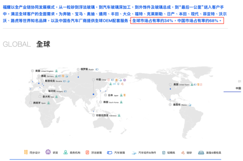 这些“不造车”的品牌才是决定你每天开车体验的硬货主角(图6)
