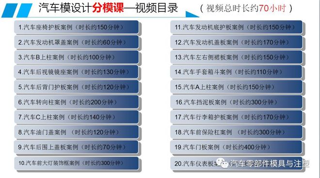 全球最大的汽车玻璃制造商是哪家公司？(图10)