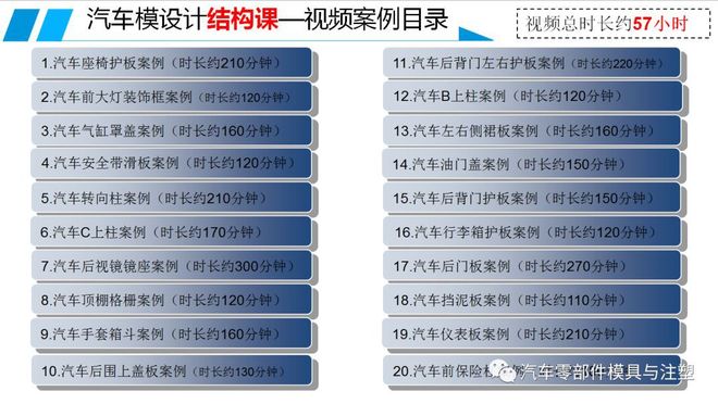 全球最大的汽车玻璃制造商是哪家公司？(图12)