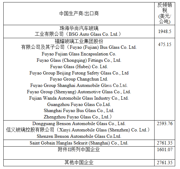 年赚9亿的工厂说关就关？曹德旺：美国不讲理我们也不伺候了！