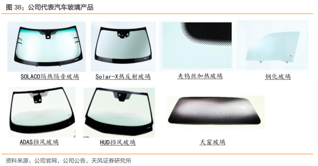 曹德旺颇为荣光！儿坐马斯克旁边女儿做全球最大绿轮的取名教母