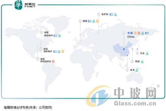 福耀玻璃取得车辆行李架相关专利车辆行李架可高温降温、寒冷除雪