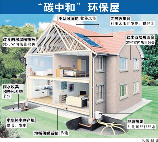 鼎湖未来云城(营销中心)官网首页→鼎湖未来云城官方售楼处电话→配套→户型→价格→地址→楼盘详情官方电话