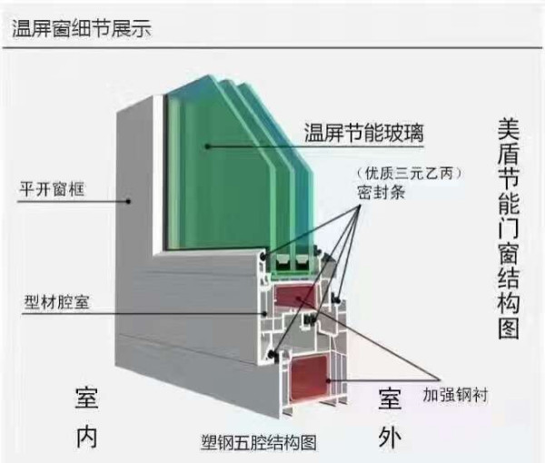 中海环宇熙和(中海环宇熙和售楼处)首页网站-欢迎您@2026624