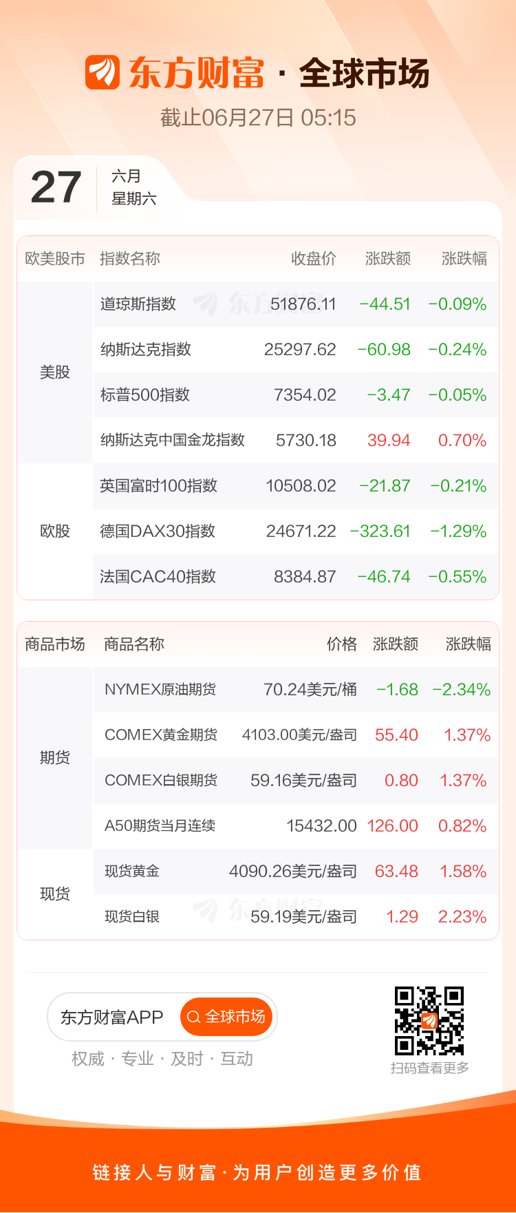 东方财富财经早餐6月29日周一(图2)