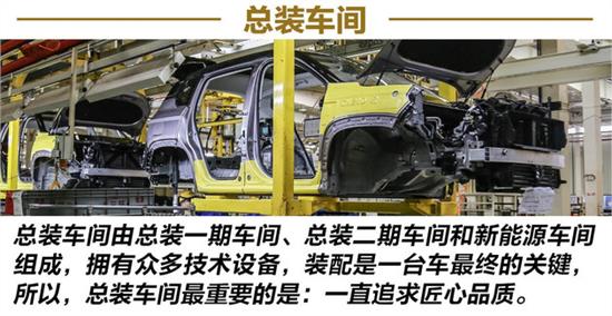 汽车钢化玻璃生产工艺ppt
