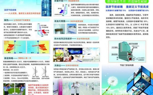 【中铁诺德璟宸】官方售楼处电话(中铁诺德璟宸)官方网站-营销中心欢迎您-楼盘详情•最新价格-户型图-容积率