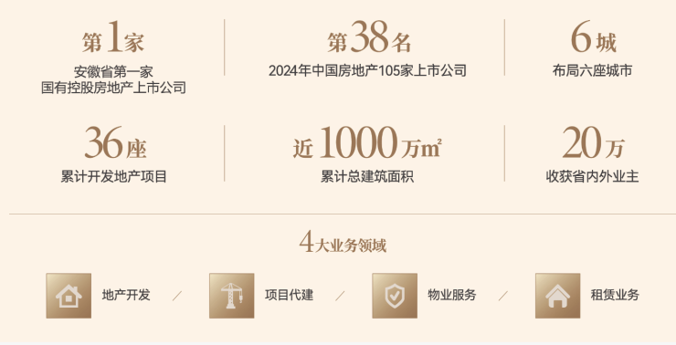 琥珀荃湖售楼处热线营销中心诚邀品鉴项目地址楼盘详情最新价格户型图配套设施24小时咨询电话全维解析(图4)