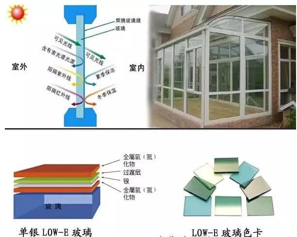 保亿观云昆月城官方售楼处电话(保亿观云昆月城)官方首页网站-营销中心欢迎您-楼盘详情•最新价格-户型图-容积率