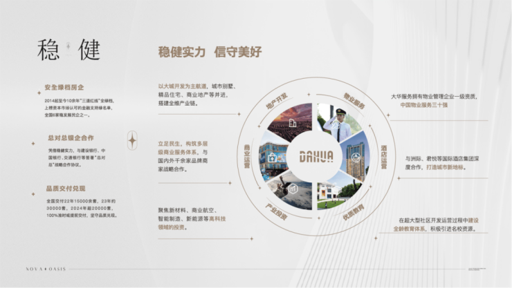 【咨询中心电话】天津大华星樾国展芯纯洋房实验中学旁5500亩湿地(图3)