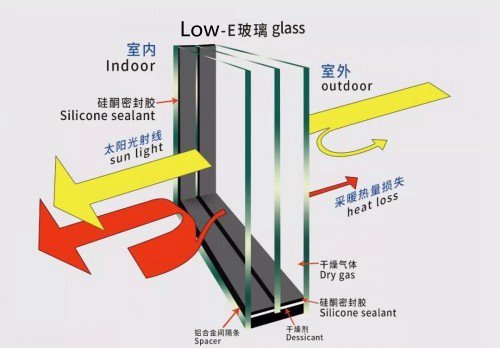 进一步深化全球供应链合作马士基与旗滨集团建立战略合作伙伴关系(图1)