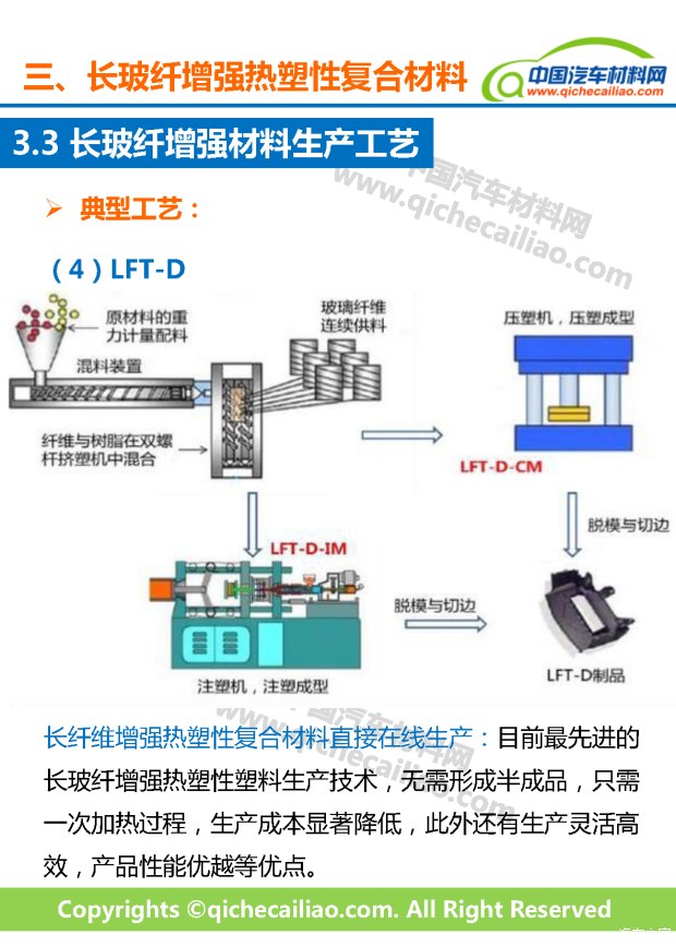 车辆玻璃组件的生产方法与流程