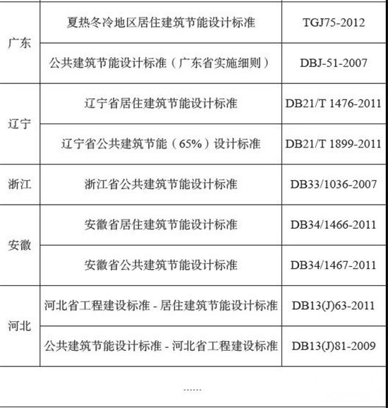 广东海控特种玻璃技术有限公司
